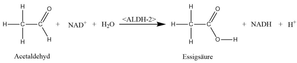 Reaktion von Acetaldehyd zu Essigsäure
