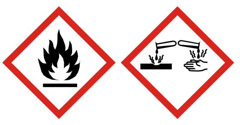 GHS-Piktogramme 2 und 5: Flamme und Ätzend