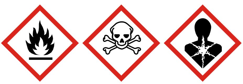 GHS-Symbole für Methanol: Flamme, Totenkopf, Gesundheitsgefahr